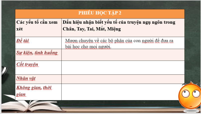 Giáo án điện tử bài Chân, tay, tai, mắt, miệng | PPT Văn 7 Chân trời sáng tạo