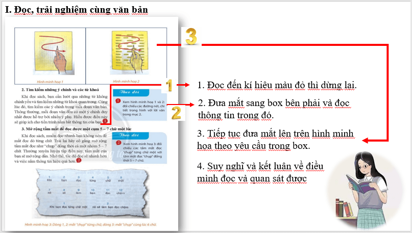 Giáo án điện tử bài Chúng ta có thể đọc nhanh hơn | PPT Văn 7 Chân trời sáng tạo