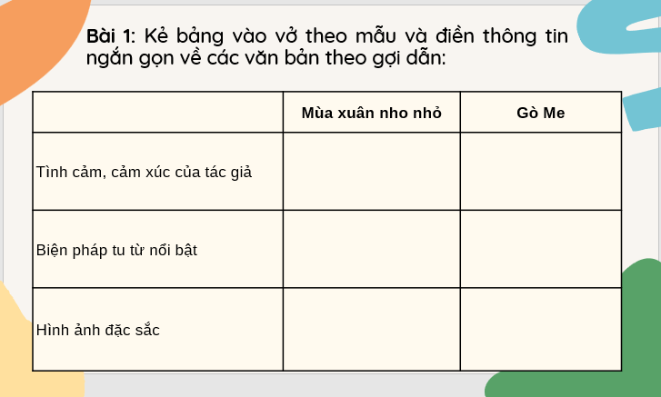 Giáo án điện tử bài Củng cố, mở rộng trang 103 | PPT Văn 7 Kết nối tri thức