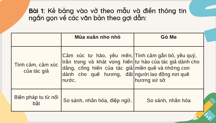 Giáo án điện tử bài Củng cố, mở rộng trang 103 | PPT Văn 7 Kết nối tri thức