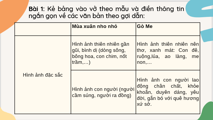 Giáo án điện tử bài Củng cố, mở rộng trang 103 | PPT Văn 7 Kết nối tri thức