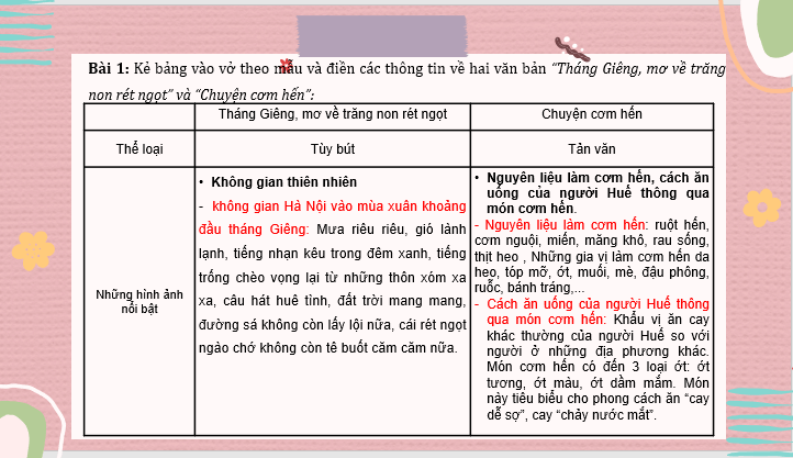 Giáo án điện tử bài Củng cố, mở rộng trang 126 | PPT Văn 7 Kết nối tri thức