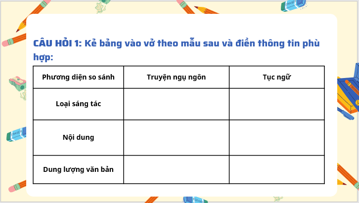 Giáo án điện tử bài Củng cố, mở rộng trang 22 | PPT Văn 7 Kết nối tri thức