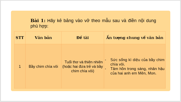 Giáo án điện tử bài Củng cố, mở rộng trang 32 | PPT Văn 7 Kết nối tri thức