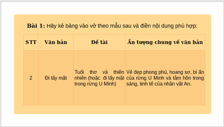 Giáo án điện tử bài Củng cố, mở rộng trang 32 | PPT Văn 7 Kết nối tri thức