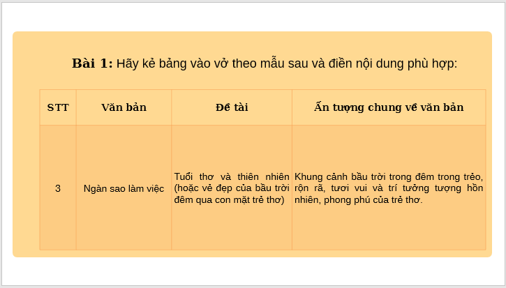 Giáo án điện tử bài Củng cố, mở rộng trang 32 | PPT Văn 7 Kết nối tri thức