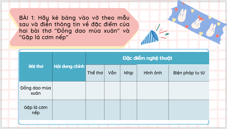 Giáo án điện tử bài Củng cố, mở rộng trang 55 | PPT Văn 7 Kết nối tri thức