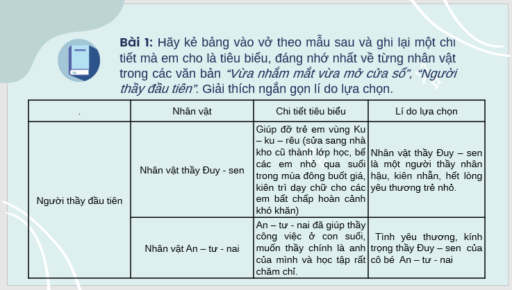 Giáo án điện tử bài Củng cố, mở rộng trang 83 | PPT Văn 7 Kết nối tri thức