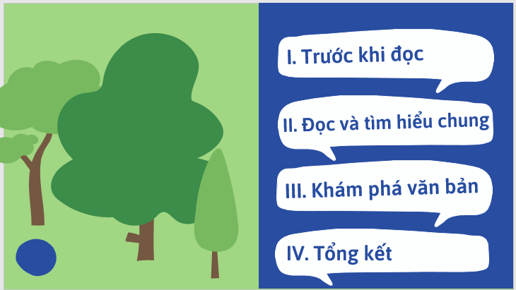 Giáo án điện tử bài Đi lấy mật | PPT Văn 7 Kết nối tri thức