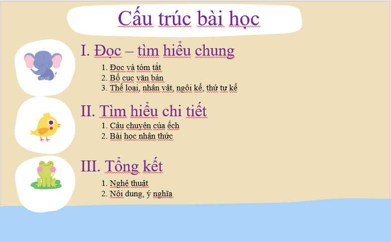 Giáo án điện tử bài Ếch ngồi đáy giếng | PPT Văn 7 Cánh diều