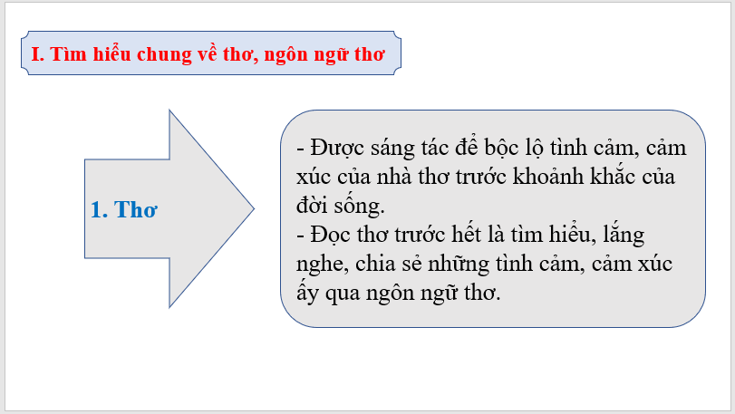 Giáo án điện tử bài Đợi mẹ | PPT Văn 7 Chân trời sáng tạo