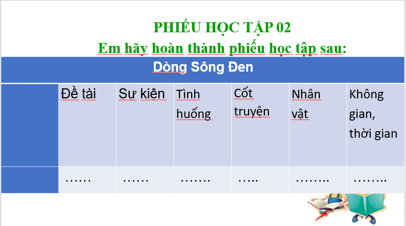 Giáo án điện tử bài Dòng “Sông Đen” | PPT Văn 7 Chân trời sáng tạo