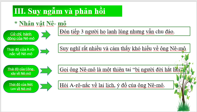 Giáo án điện tử bài Dòng “Sông Đen” | PPT Văn 7 Chân trời sáng tạo