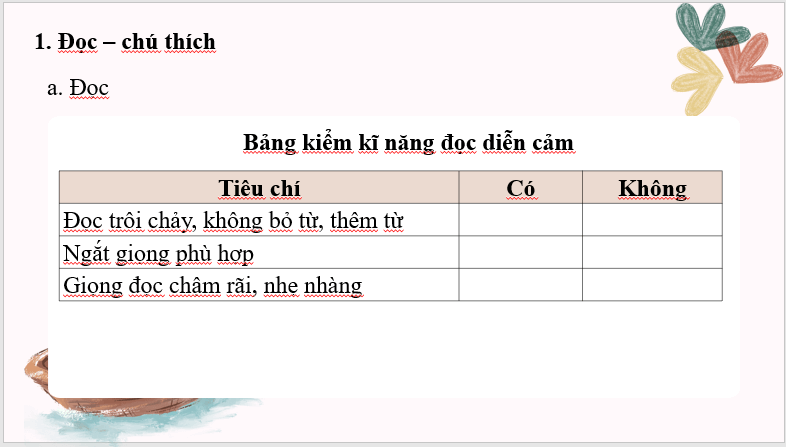 Giáo án điện tử bài Ghe xuồng Nam Bộ | PPT Văn 7 Cánh diều