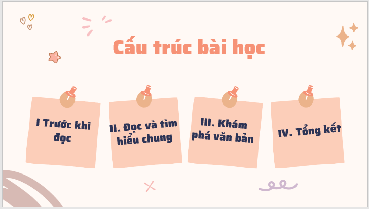 Giáo án điện tử bài Gò Me | PPT Văn 7 Kết nối tri thức