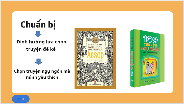 Giáo án điện tử bài Kể lại một truyện ngụ ngôn | PPT Văn 7 Kết nối tri thức