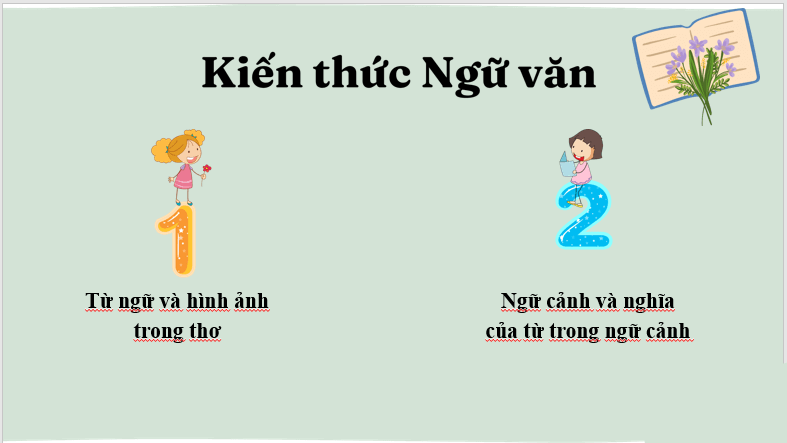 Giáo án điện tử bài Kiến thức ngữ văn trang 21 | PPT Văn 7 Cánh diều