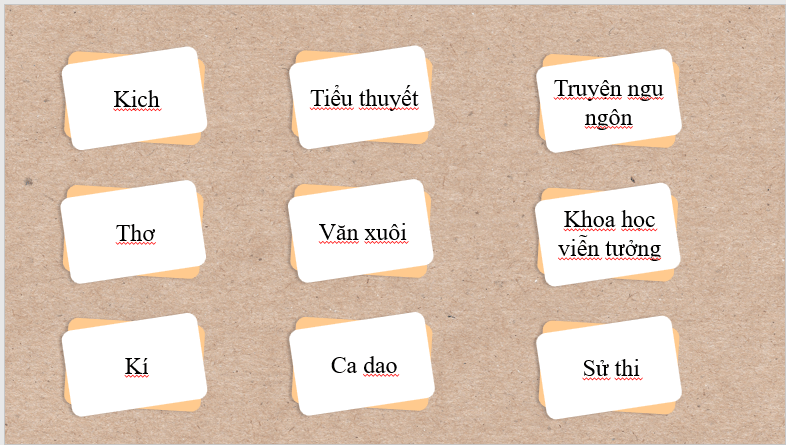 Giáo án điện tử bài Kiến thức ngữ văn trang 53 | PPT Văn 7 Cánh diều