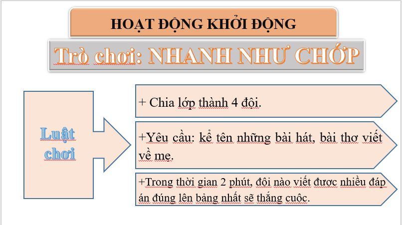 Giáo án điện tử bài Mẹ | PPT Văn 7 Chân trời sáng tạo