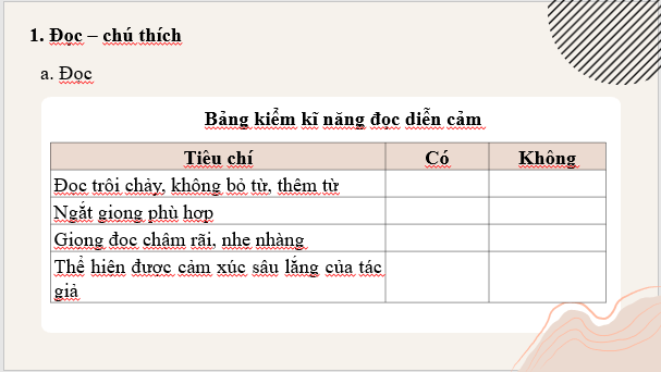 Giáo án điện tử bài Người ngồi đợi trước hiên nhà | PPT Văn 7 Cánh diều