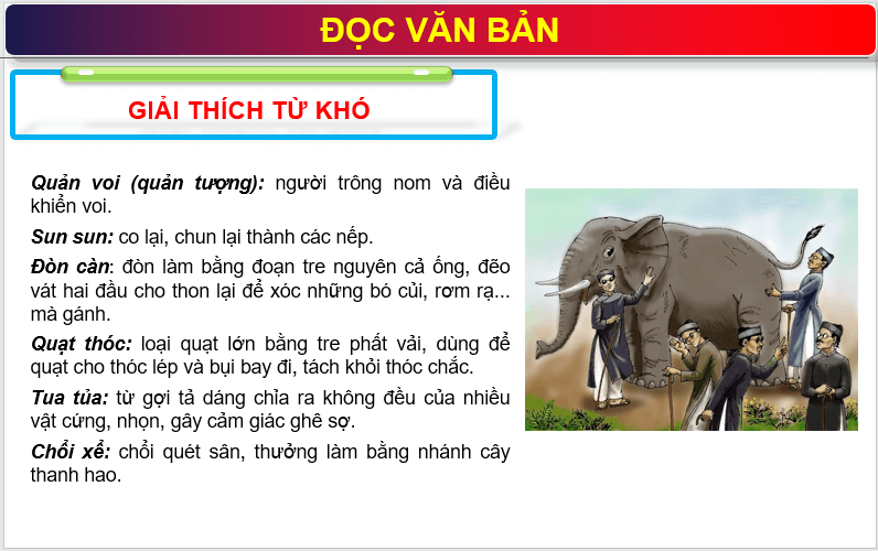 Giáo án điện tử bài Những cái nhìn hạn hẹp | PPT Văn 7 Chân trời sáng tạo