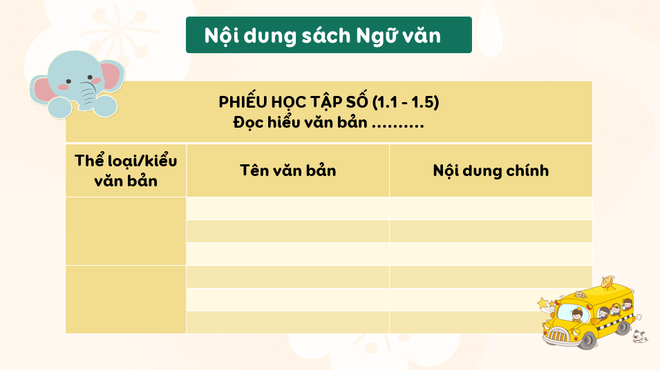 Giáo án điện tử bài Nội dung sách Ngữ văn 7 | PPT Văn 7 Cánh diều