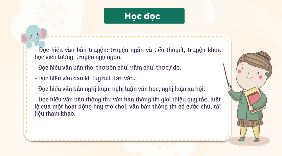 Giáo án điện tử bài Nội dung sách Ngữ văn 7 | PPT Văn 7 Cánh diều