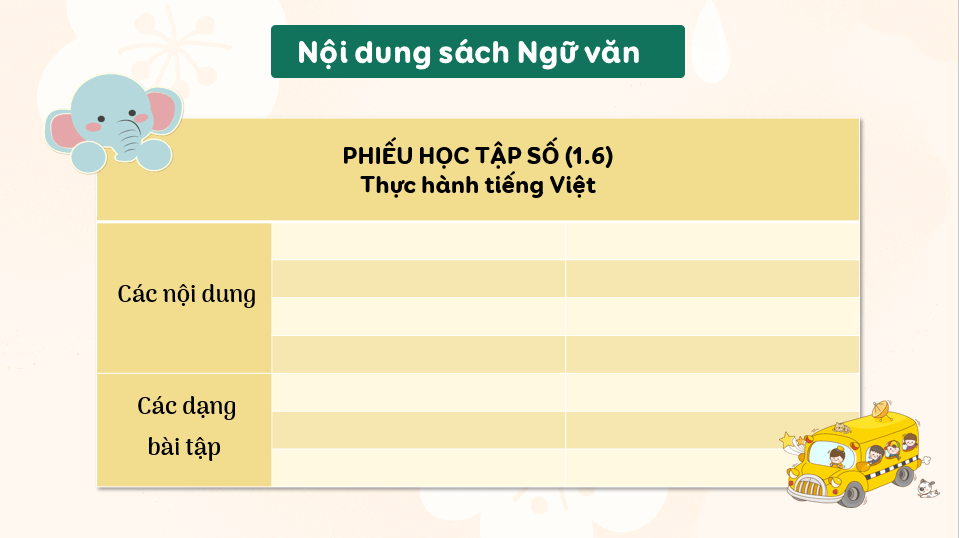 Giáo án điện tử bài Nội dung sách Ngữ văn 7 | PPT Văn 7 Cánh diều