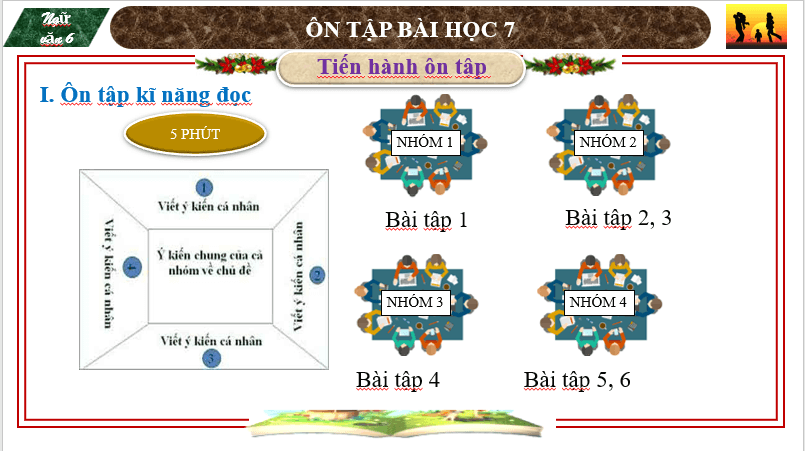 Giáo án điện tử bài Ôn tập trang 112 | PPT Văn 7 Chân trời sáng tạo