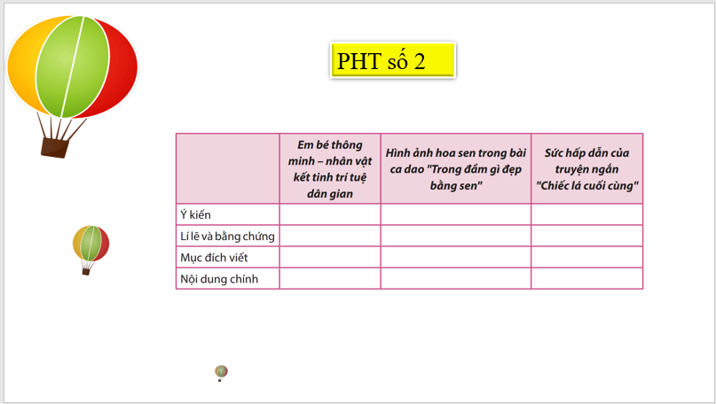 Giáo án điện tử bài Ôn tập trang 75 | PPT Văn 7 Chân trời sáng tạo