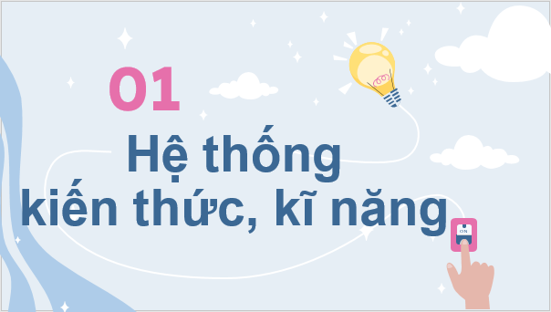 Giáo án điện tử Ôn tập và tự đánh giá cuối học kì 2 | PPT Văn 7 Cánh diều