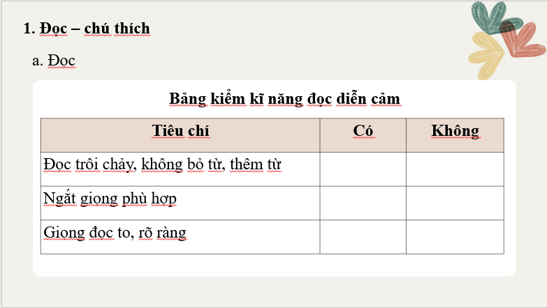 Giáo án điện tử bài Phương tiện vận chuyển của các dân tộc thiểu số Việt Nam ngày xưa | PPT Văn 7 Cánh diều