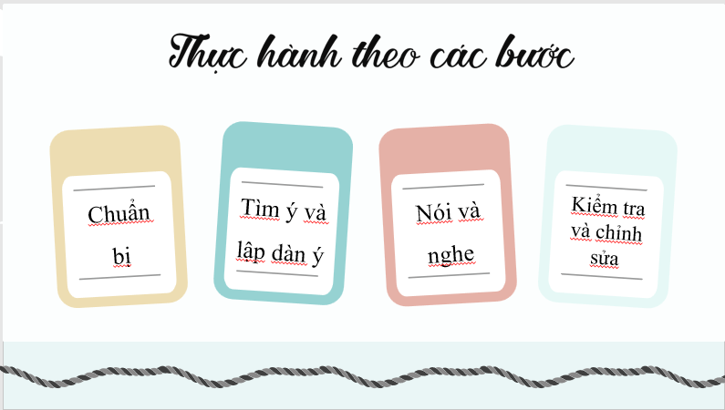 Giáo án điện tử bài Nói và nghe: Thảo luận nhóm về một vấn đề | PPT Văn 7 Cánh diều