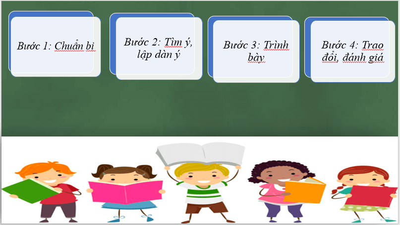 Giáo án điện tử bài Thảo luận nhóm về một vấn đề gây tranh cãi | PPT Văn 7 Chân trời sáng tạo