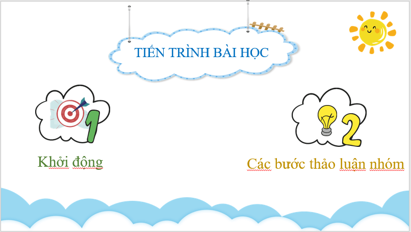 Giáo án điện tử bài Thảo luận nhóm về vấn đề gây tranh cãi | PPT Văn 7 Chân trời sáng tạo