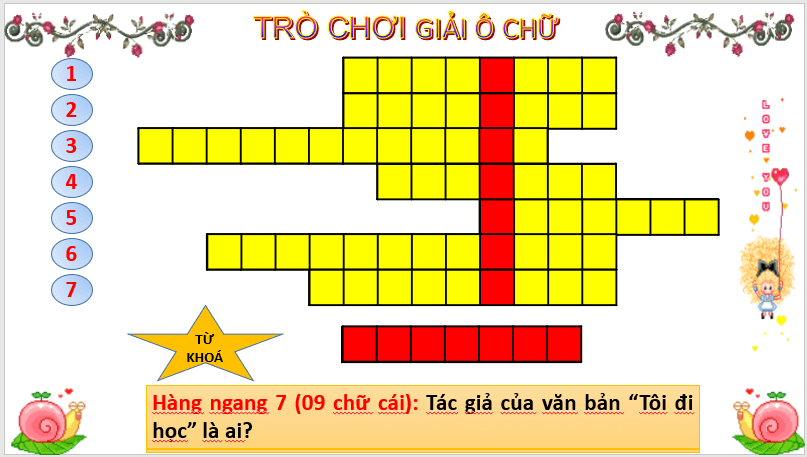 Giáo án điện tử bài Thực hành tiếng Việt trang 14 | PPT Văn 7 Chân trời sáng tạo