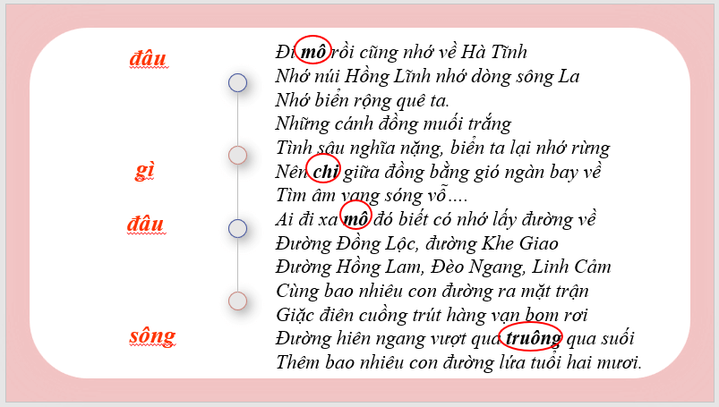 Giáo án điện tử bài Thực hành tiếng Việt trang 26 | PPT Văn 7 Cánh diều