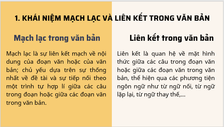Giáo án điện tử bài Thực hành tiếng Việt trang 34 | PPT Văn 7 Kết nối tri thức