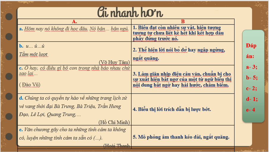 Giáo án điện tử bài Thực hành tiếng Việt trang 41 | PPT Văn 7 Chân trời sáng tạo