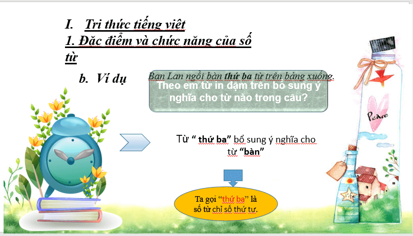 Giáo án điện tử bài Thực hành tiếng Việt trang 54 | PPT Văn 7 Chân trời sáng tạo