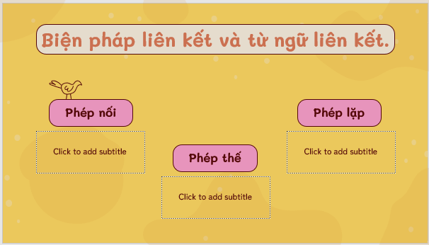 Giáo án điện tử bài Thực hành tiếng Việt trang 59 | PPT Văn 7 Kết nối tri thức