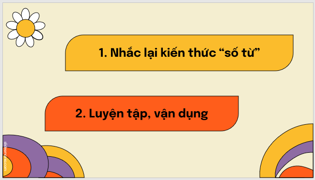 Giáo án điện tử bài Thực hành tiếng Việt trang 64 | PPT Văn 7 Kết nối tri thức