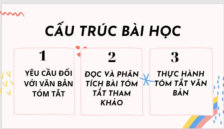 Giáo án điện tử bài Tóm tắt văn bản theo những yêu cầu khác nhau về độ dài | PPT Văn 7 Kết nối tri thức