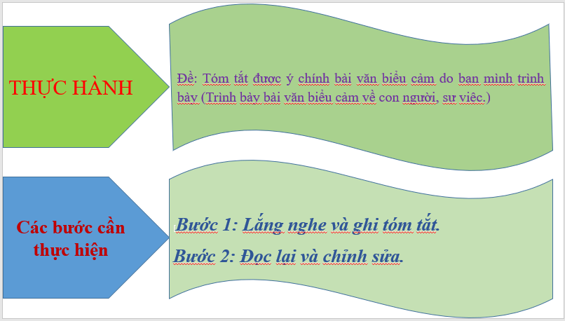 Giáo án điện tử bài Tóm tắt ý chính do người khác trình bày | PPT Văn 7 Chân trời sáng tạo