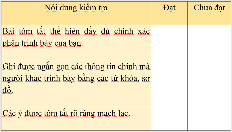 Giáo án điện tử bài Tóm tắt ý chính do người khác trình bày | PPT Văn 7 Chân trời sáng tạo