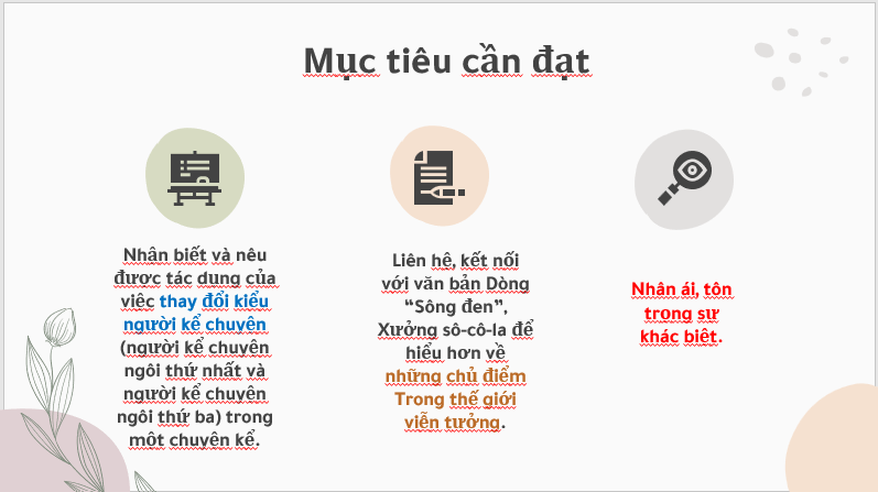 Giáo án điện tử bài Trái tim Đan- kô | PPT Văn 7 Chân trời sáng tạo