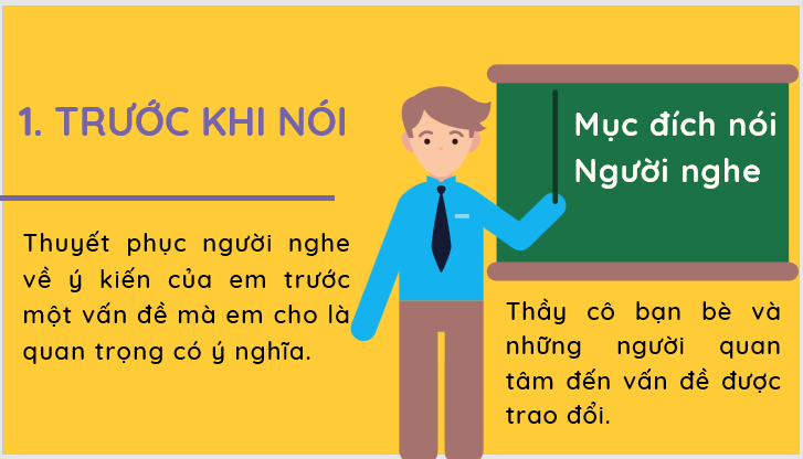 Giáo án điện tử bài Trao đổi về một vấn đề mà em quan tâm | PPT Văn 7 Kết nối tri thức