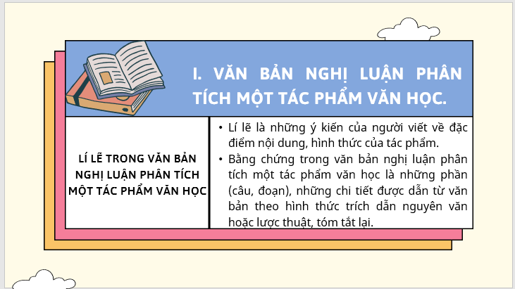 Giáo án điện tử bài Tri thức ngữ văn trang 102 | PPT Văn 7 Kết nối tri thức