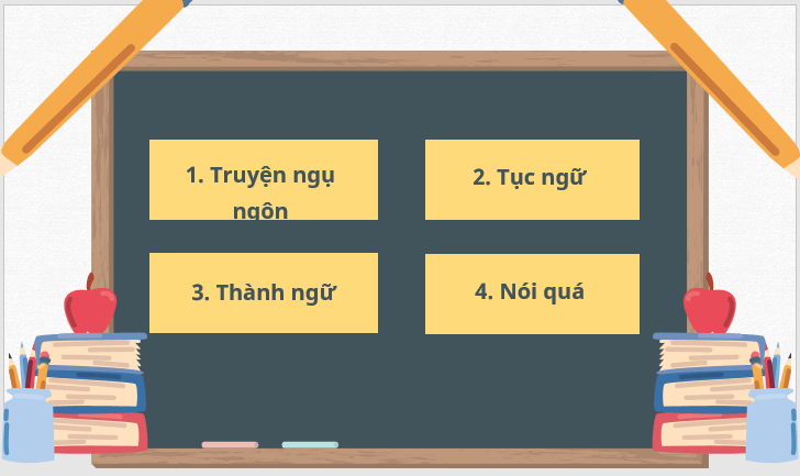 Giáo án điện tử bài Tri thức ngữ văn trang 5 | PPT Văn 7 Kết nối tri thức