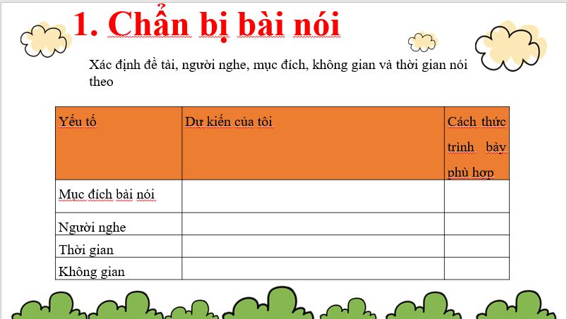 Giáo án điện tử bài Trình bày ý kiến về một vấn đề trong đời sống | PPT Văn 7 Chân trời sáng tạo